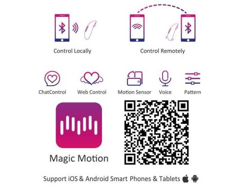 Magic Motion - Candy Smart Wearable Vibe - 6