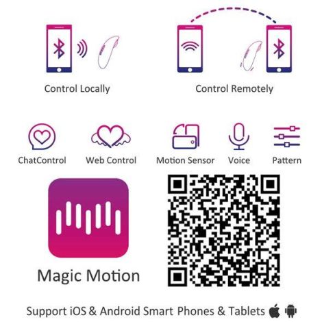 Magic Motion - Candy Smart Wearable Vibe - 6