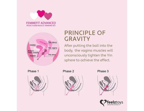 FeelzToys - FemmeFit Advanced Pelvic Muscle Training Set 3 pcs - 4