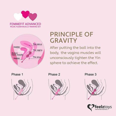 FeelzToys - FemmeFit Advanced Pelvic Muscle Training Set 3 pcs - 4