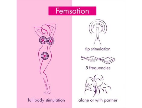 RS - Icons - Femsation - 6