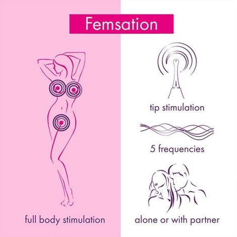 RS - Icons - Femsation - 6