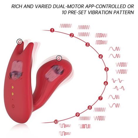 Magic Motion - Umi Smart Wearable Dual Motor Vibrator - 8