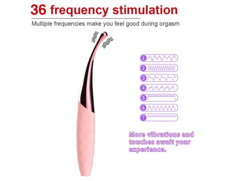 Stymulator-Nana Orgasmic Vibrator -Pink - 4