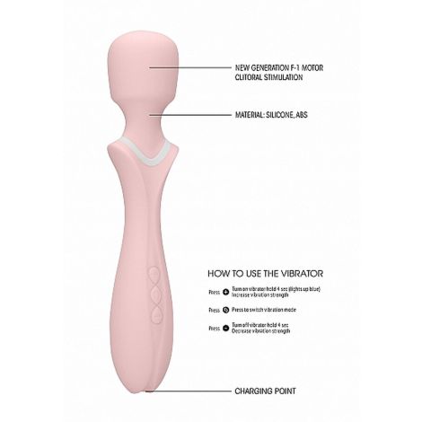 Loveline - Massage Wand - Jiggle - Pink - 9