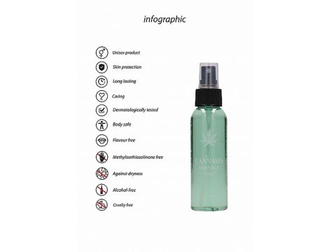 Cannabis Massage Oil - 100ml - 8