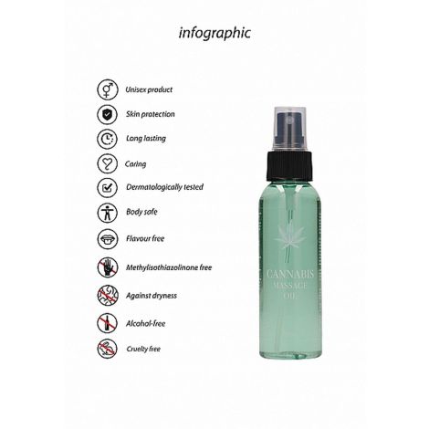 Cannabis Massage Oil - 100ml - 8