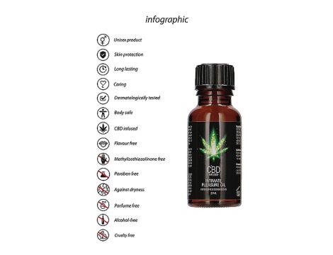 CBD Intimate Pleasure Oil - 20 ml - 6