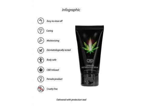 CBD Cannabis Masturbation Cream For Her - 50 ml - 8