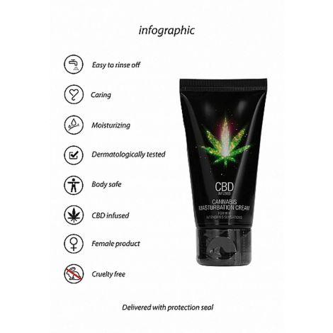 CBD Cannabis Masturbation Cream For Her - 50 ml - 8