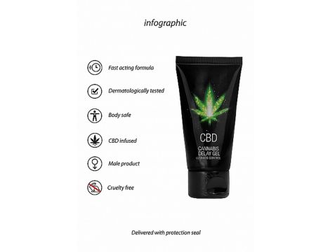 CBD Cannabis Delay Gel - 50 ml - 8