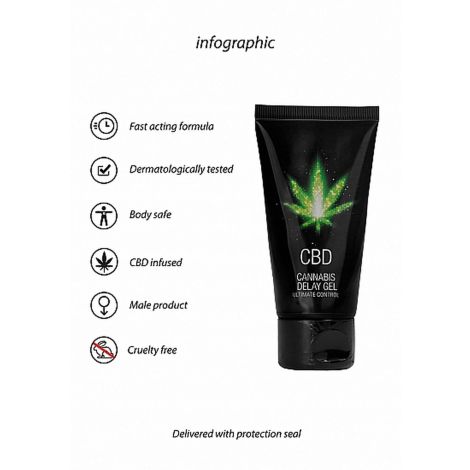 CBD Cannabis Delay Gel - 50 ml - 8