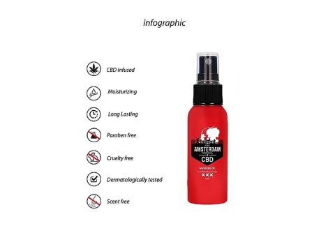 Original CBD from Amsterdam - Massage Oil - 50 ml - 9