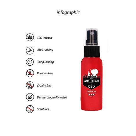 Original CBD from Amsterdam - Massage Oil - 50 ml - 9