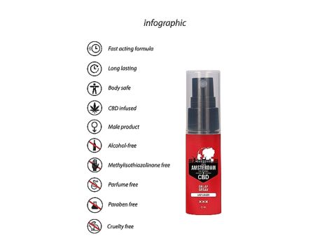 Original CBD from Amsterdam - Delay Spray - 15 ml - 3