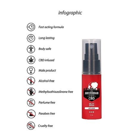 Original CBD from Amsterdam - Delay Spray - 15 ml - 7