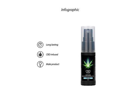 CBD Cannabis Pheromone Stimulator For Him - 15ml - 8