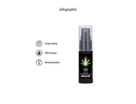 CBD Cannabis Pheromone Stimulator For Her - 15ml - 8