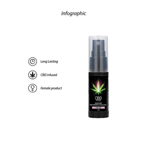 CBD Cannabis Pheromone Stimulator For Her - 15ml - 8