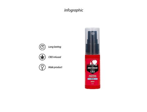 Original CBD Amsterdam - Pheromone Stimulator For Him - 15ml - 8