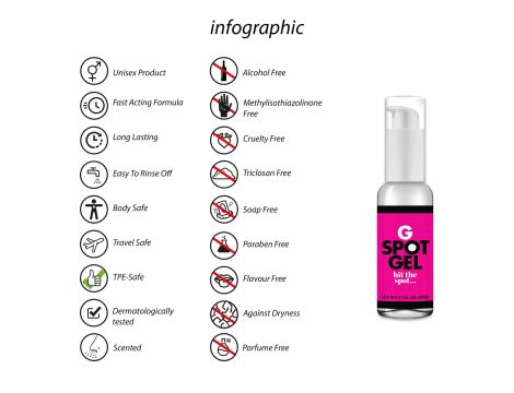 G-Spot Gel - 50 ml - 3