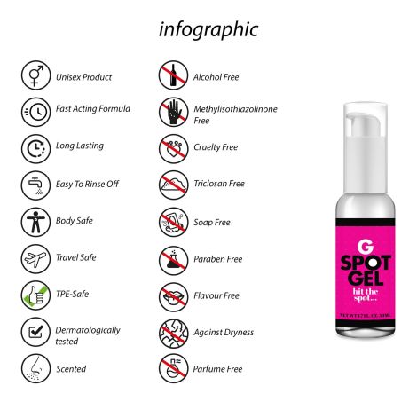 G-Spot Gel - 50 ml - 3