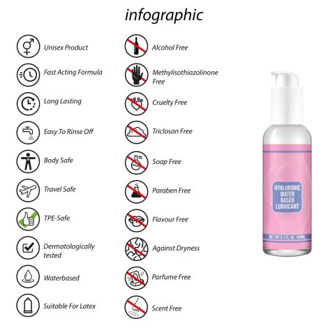 Waterbased Lubricant with Hyaluronic Acid - 150 ml - 3