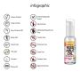 Kissable Oil - Coconut - 50 ml - 4