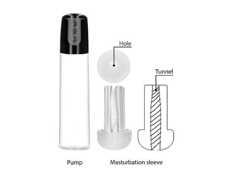 Automatic Cyber Pump with Masturbation Sleeve - Transparent - 11