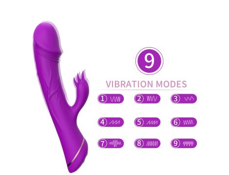 Rubberco Purple, 2* 9 vibration functions - 3