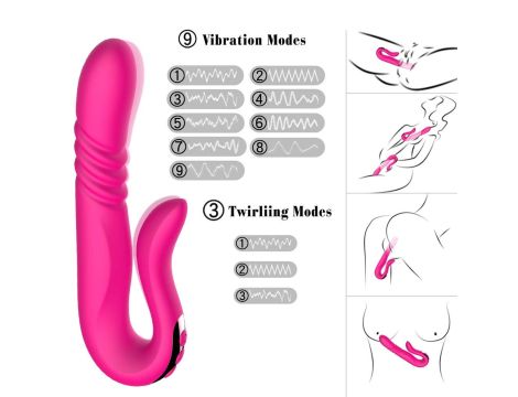 Deluxe Twirling Vibrating Thruster RED - 14