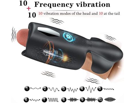 Amanda Multi-function Stroker - 18