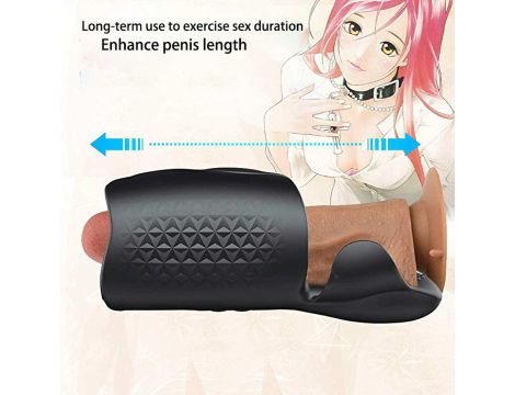 Amanda Multi-function Stroker - 20