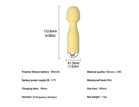 Mini av wands - 6