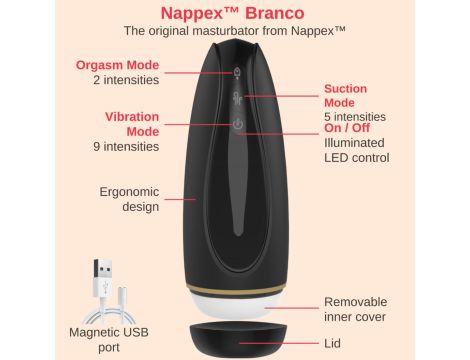 Masturbator - Nappex™ Branco Black - Premium Mastubators (10 Languages - 5