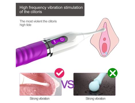 Stymulator- Stimulator clitoris, USB Magnetic charging, 7 Frequency Vibration - 8