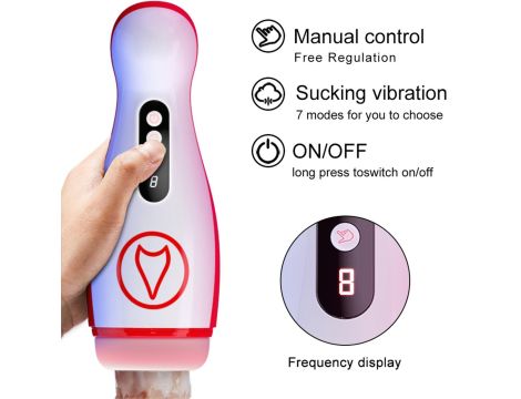 Masturbator - Vibrating  Masturbation Cup , 7 Suction Power, 7 Vibration Setting - 7