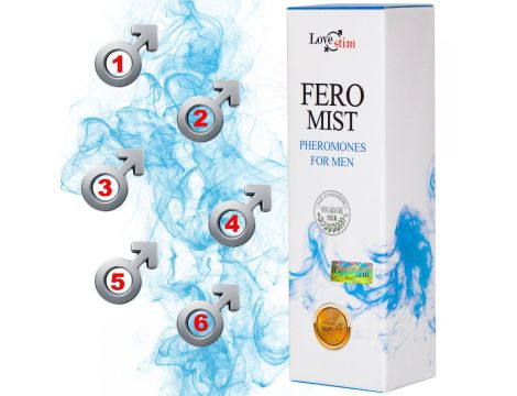 Feromony-Feromist Men 15ml - 6