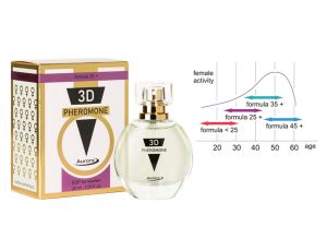 Feromony - 3D PHEROMONE 25+ 30ml - image 2