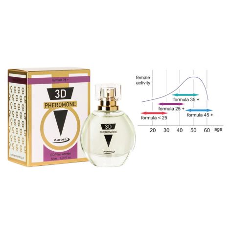 Feromony - 3D PHEROMONE 25+ 30ml - 4