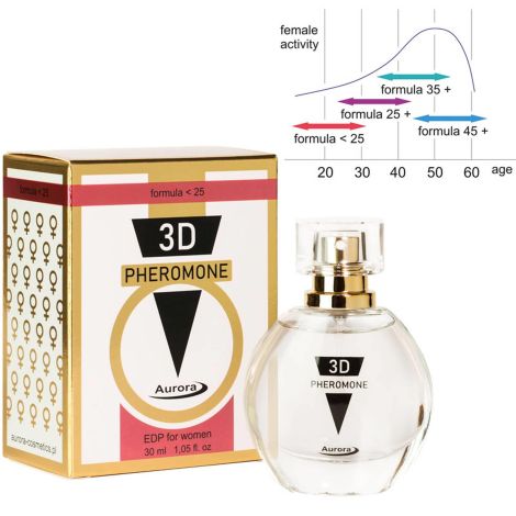 Feromony - 3D PHEROMONE UNDER 25  30ml - 4