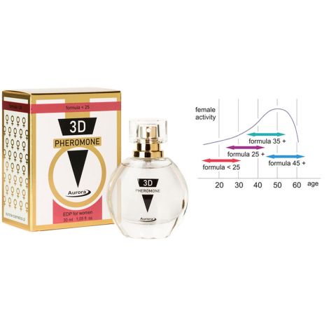 Feromony - 3D PHEROMONE UNDER 25  30ml