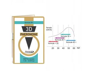 Feromony - 3D Pheromone 35 Plus 1ml. - image 2