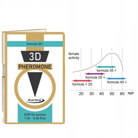 Feromony - 3D Pheromone 35 Plus 1ml. - 2