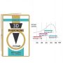 Feromony - 3D Pheromone 35 Plus 1ml. - 3