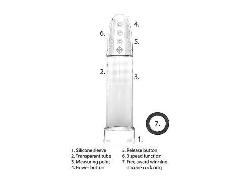 Automatic Rechargeable Luv Pump - Transparent - 10